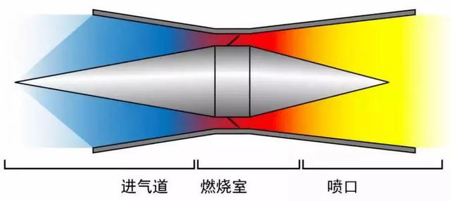 重慶易智盛通用航空產(chǎn)業(yè)有限公司_科研開發(fā)、加工制造、產(chǎn)業(yè)集成的綜合型通用航空研發(fā)生產(chǎn)